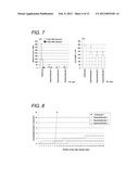 ANTIPARASITIC AGENT FOR FISH AND METHOD OF CONTROLLING PROLIFERATION OF     FISH PARASITES diagram and image