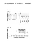 ANTIPARASITIC AGENT FOR FISH AND METHOD OF CONTROLLING PROLIFERATION OF     FISH PARASITES diagram and image