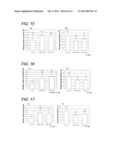 ANTIPARASITIC AGENT FOR FISH AND METHOD OF CONTROLLING PROLIFERATION OF     FISH PARASITES diagram and image