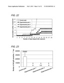 ANTIPARASITIC AGENT FOR FISH AND METHOD OF CONTROLLING PROLIFERATION OF     FISH PARASITES diagram and image