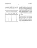 Method of Fungal Pathogen Control in Grass or Turf diagram and image