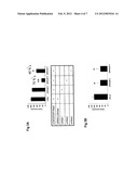 USE OF INHIBITORS OF PLAC8 ACTIVITY FOR THE MODULATION OF ADIPOGENESIS diagram and image