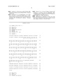 USE OF INHIBITORS OF PLAC8 ACTIVITY FOR THE MODULATION OF ADIPOGENESIS diagram and image