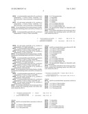 RNA Interference Mediated Inhibition of Signal Transducer and Activator of     Transcription 6 (STAT6) Gene Expression Using Short Interfering Nucleic     Acid (siNA) diagram and image