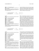 RNA Interference Mediated Inhibition of Signal Transducer and Activator of     Transcription 6 (STAT6) Gene Expression Using Short Interfering Nucleic     Acid (siNA) diagram and image