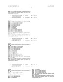 RNA Interference Mediated Inhibition of Signal Transducer and Activator of     Transcription 6 (STAT6) Gene Expression Using Short Interfering Nucleic     Acid (siNA) diagram and image