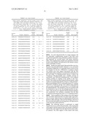 RNA Interference Mediated Inhibition of Signal Transducer and Activator of     Transcription 6 (STAT6) Gene Expression Using Short Interfering Nucleic     Acid (siNA) diagram and image