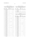 RNA Interference Mediated Inhibition of Signal Transducer and Activator of     Transcription 6 (STAT6) Gene Expression Using Short Interfering Nucleic     Acid (siNA) diagram and image