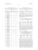 RNA Interference Mediated Inhibition of Signal Transducer and Activator of     Transcription 6 (STAT6) Gene Expression Using Short Interfering Nucleic     Acid (siNA) diagram and image