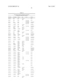 RNA Interference Mediated Inhibition of Signal Transducer and Activator of     Transcription 6 (STAT6) Gene Expression Using Short Interfering Nucleic     Acid (siNA) diagram and image