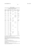 RNA Interference Mediated Inhibition of Signal Transducer and Activator of     Transcription 6 (STAT6) Gene Expression Using Short Interfering Nucleic     Acid (siNA) diagram and image