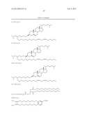 RNA Interference Mediated Inhibition of Signal Transducer and Activator of     Transcription 6 (STAT6) Gene Expression Using Short Interfering Nucleic     Acid (siNA) diagram and image