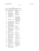 METHOD FOR INHIBITING THE ACTIVITY OF MIR-155 diagram and image