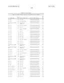 METHOD FOR INHIBITING THE ACTIVITY OF MIR-155 diagram and image