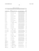 METHOD FOR INHIBITING THE ACTIVITY OF MIR-155 diagram and image