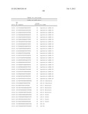 METHOD FOR INHIBITING THE ACTIVITY OF MIR-155 diagram and image