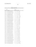 METHOD FOR INHIBITING THE ACTIVITY OF MIR-155 diagram and image