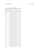 METHOD FOR INHIBITING THE ACTIVITY OF MIR-155 diagram and image