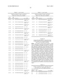 METHOD FOR INHIBITING THE ACTIVITY OF MIR-155 diagram and image