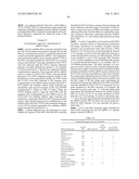 METHOD FOR INHIBITING THE ACTIVITY OF MIR-155 diagram and image