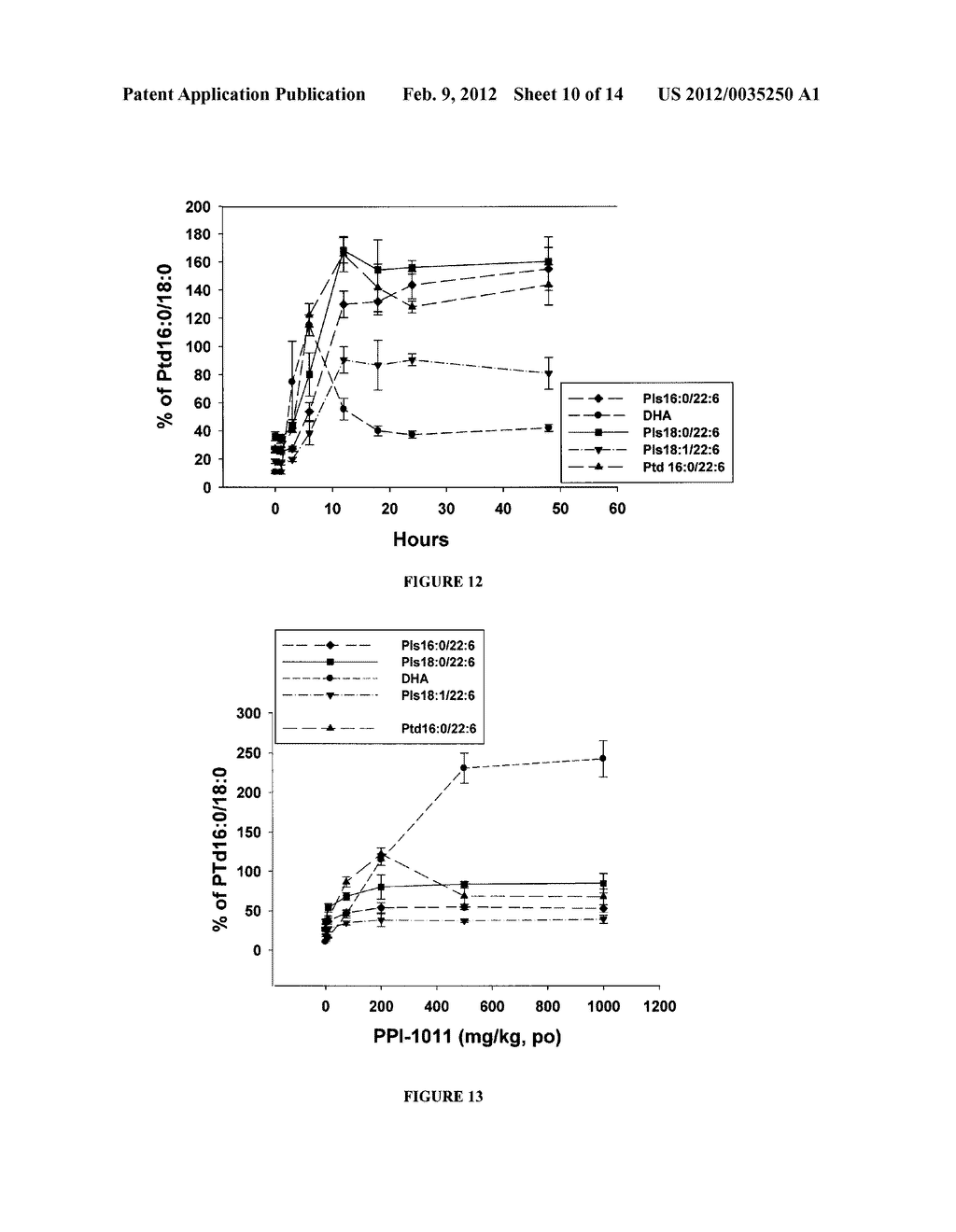 PLASMALOGEN COMPOUNDS, PHARMACEUTICAL COMPOSITIONS CONTAINING THE SAME AND     METHODS FOR TREATING DISEASES OF THE AGING - diagram, schematic, and image 11