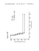 Use of methionine sulfoximine to treat acute liver failure and other     diseases caused by an inflammatory cytokine response diagram and image