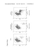 Use of methionine sulfoximine to treat acute liver failure and other     diseases caused by an inflammatory cytokine response diagram and image