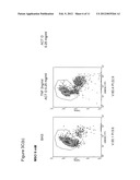 Use of methionine sulfoximine to treat acute liver failure and other     diseases caused by an inflammatory cytokine response diagram and image