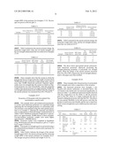 ANIONIC FUNCTIONAL PROMOTER AND CHARGE CONTROL AGENT WITH IMPROVED WET TO     DRY TENSILE STRENGTH RATIO diagram and image