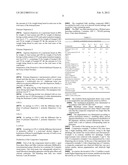 Use of Protective Colloid-Stabilized Polymerizates as Low-Profile Additive     (LPA) diagram and image