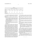 Use of Protective Colloid-Stabilized Polymerizates as Low-Profile Additive     (LPA) diagram and image