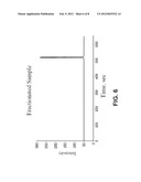 POLYNUCLEIC ACID-ATTACHED PARTICLES AND THEIR USE IN GENOMIC ANALYSIS diagram and image