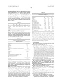 NOVEL MULTIFUNCTIONAL INITIATORS FOR ANIONIC POLYMERIZATION AND POLYMERS     THEREOF diagram and image