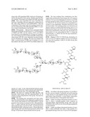 PROCESS FOR PREPARING GLYCOPEPTIDES HAVING ASPARAGINE-LINKED     OLIGOSACCHARIDES, AND THE GLYCOPEPTIDES diagram and image