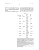 POLYNUCLEOTIDE ENCODING A NOVEL HUMAN P2X7 SPLICE VARIANT, HBMYP2X7V diagram and image