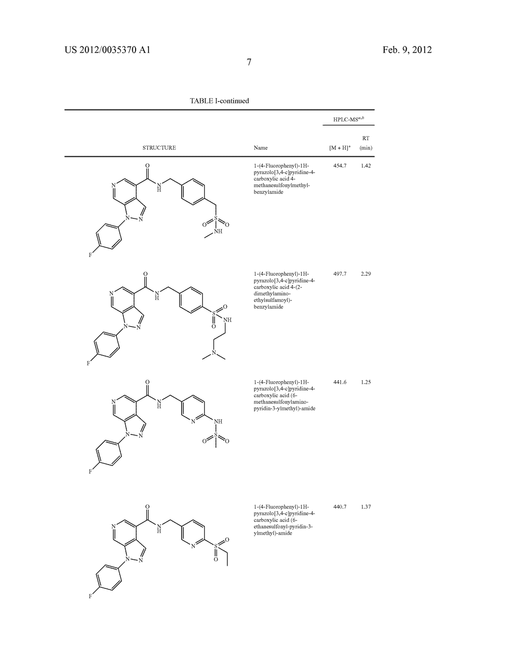 Azaindazole Compounds As CCR1 Receptor Antagonists - diagram, schematic, and image 08