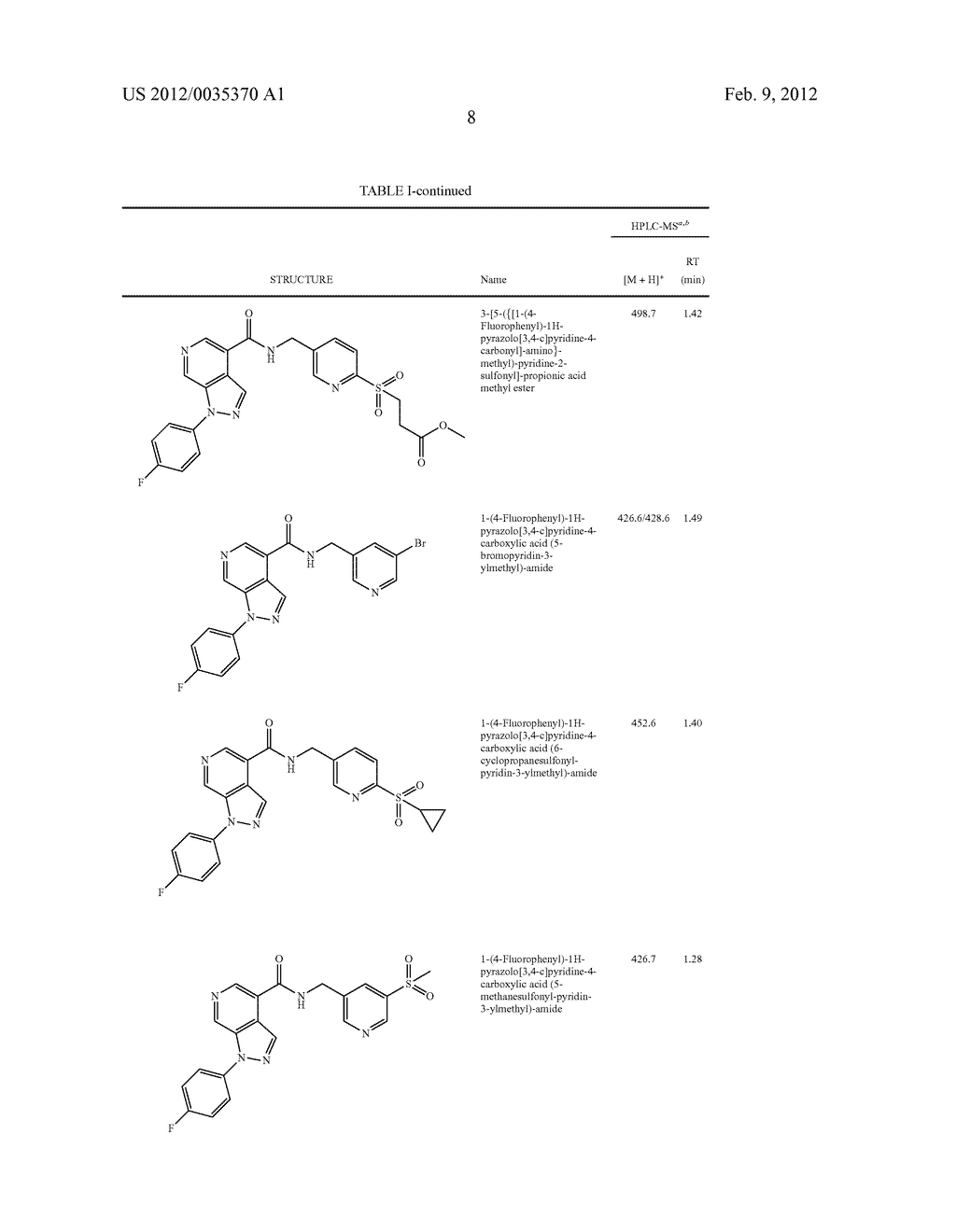 Azaindazole Compounds As CCR1 Receptor Antagonists - diagram, schematic, and image 09