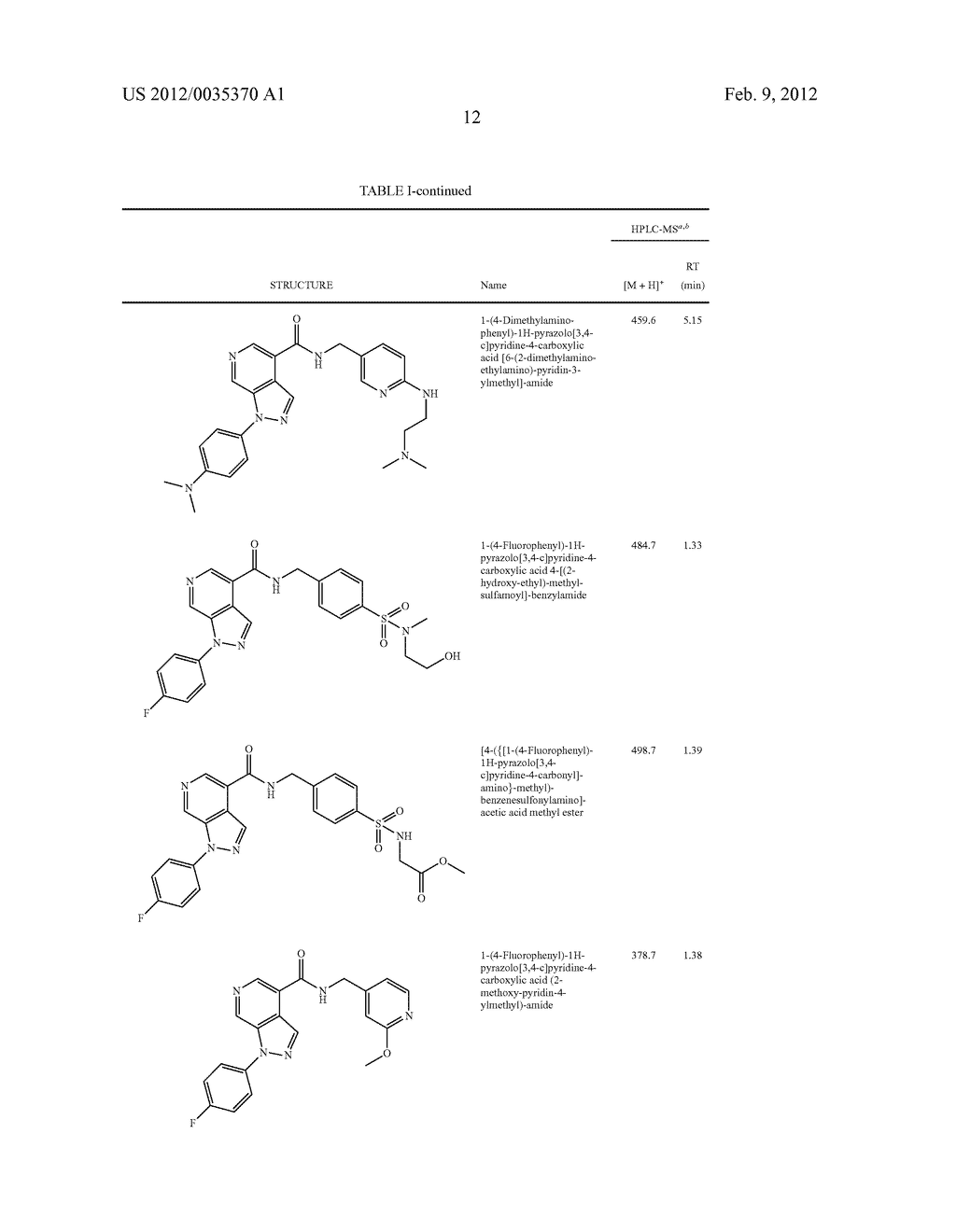 Azaindazole Compounds As CCR1 Receptor Antagonists - diagram, schematic, and image 13