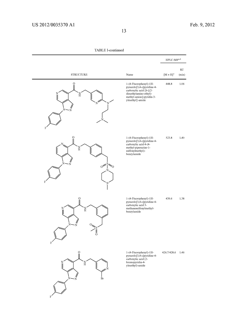 Azaindazole Compounds As CCR1 Receptor Antagonists - diagram, schematic, and image 14