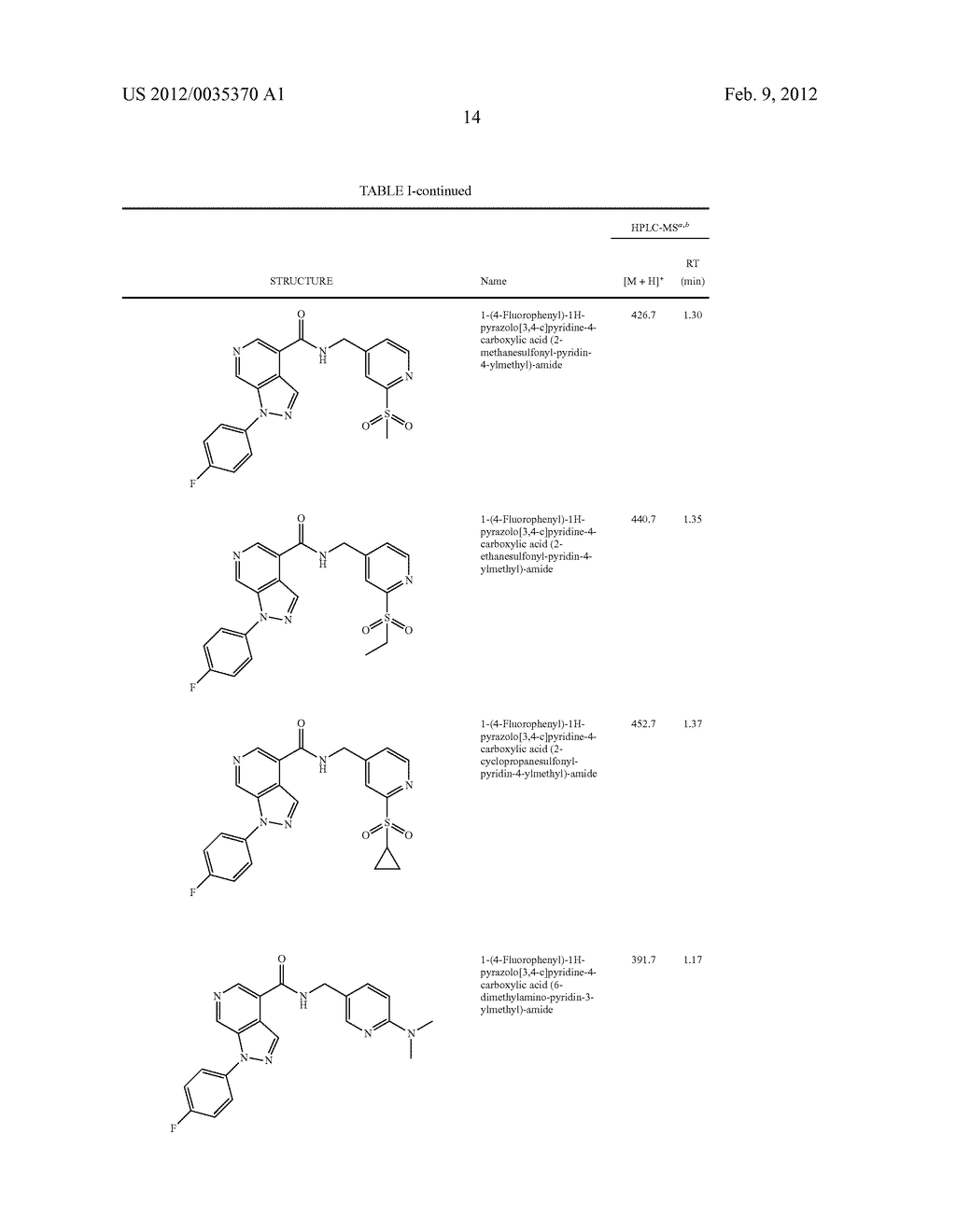 Azaindazole Compounds As CCR1 Receptor Antagonists - diagram, schematic, and image 15