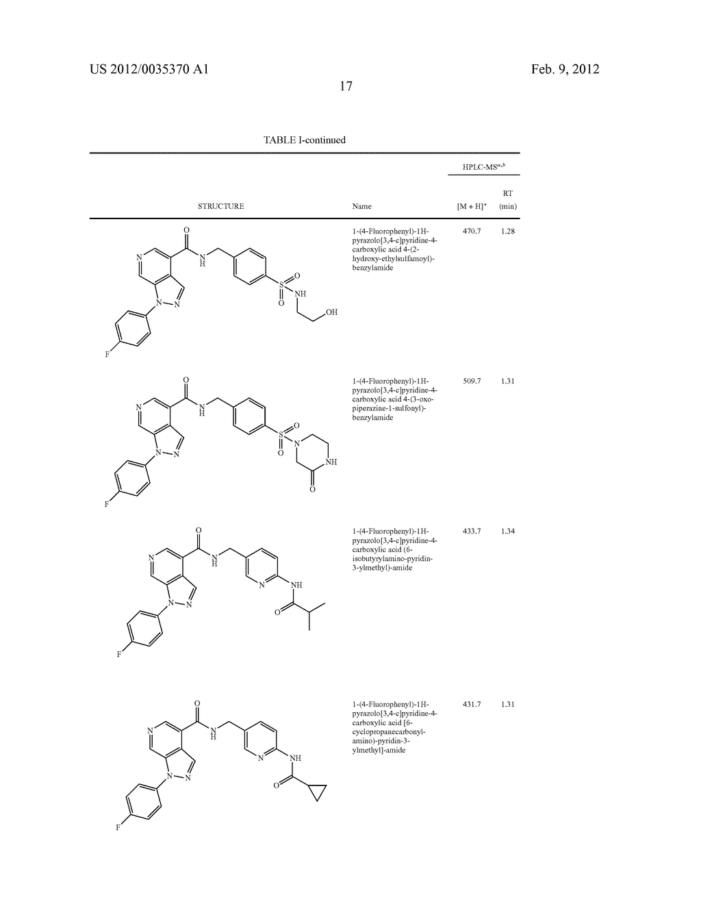 Azaindazole Compounds As CCR1 Receptor Antagonists - diagram, schematic, and image 18