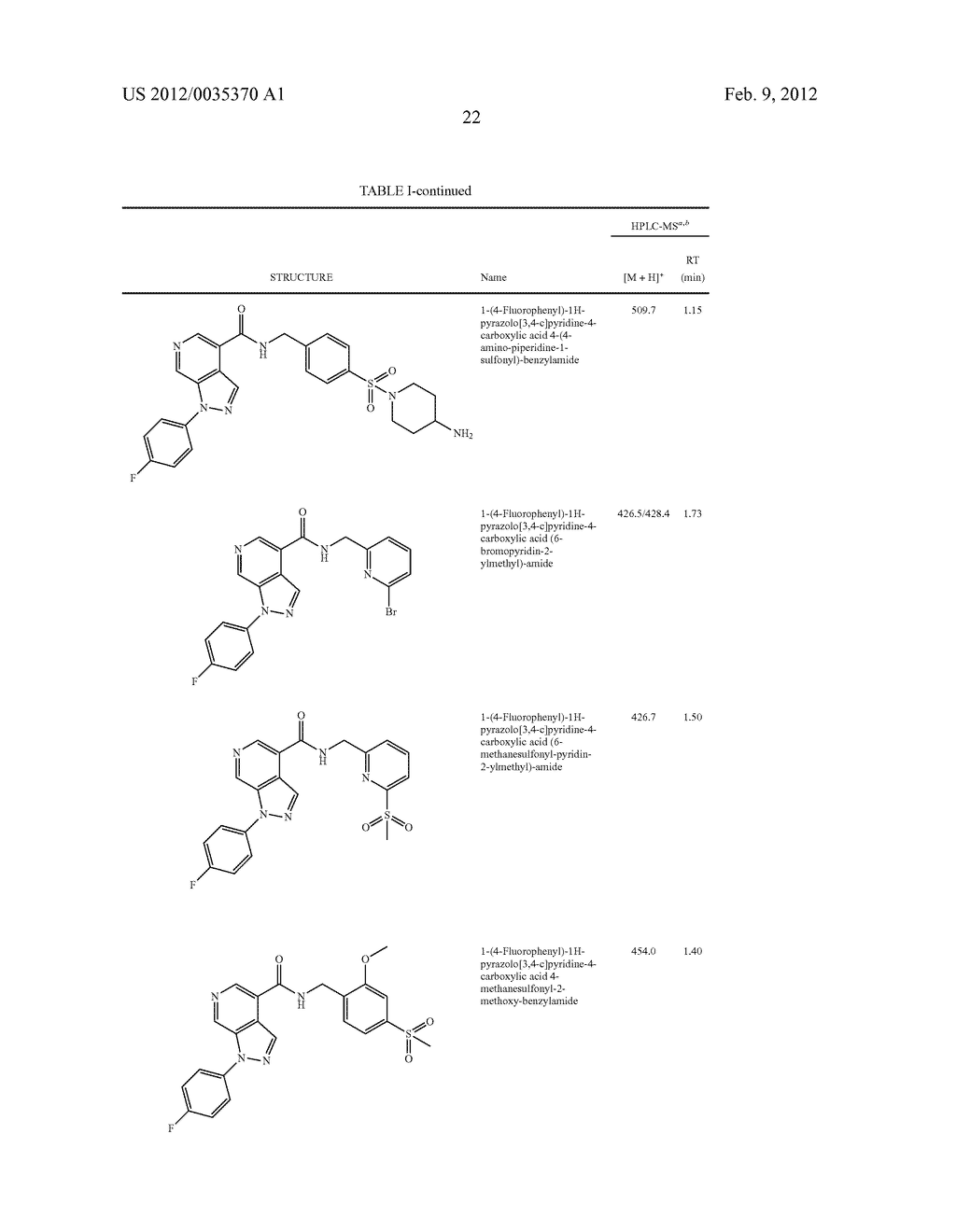 Azaindazole Compounds As CCR1 Receptor Antagonists - diagram, schematic, and image 23