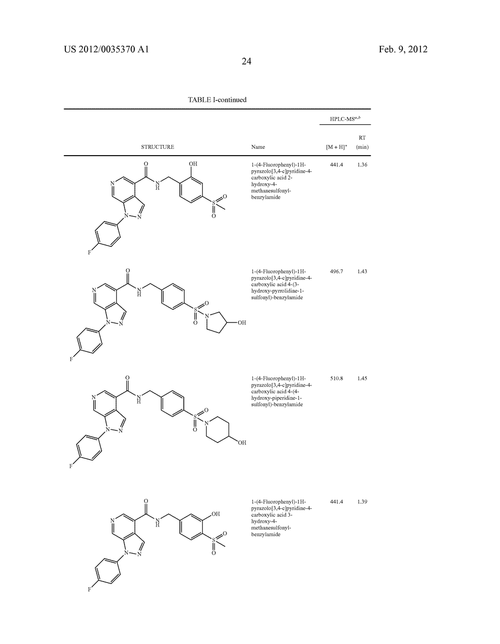 Azaindazole Compounds As CCR1 Receptor Antagonists - diagram, schematic, and image 25