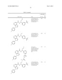 Azaindazole Compounds As CCR1 Receptor Antagonists diagram and image