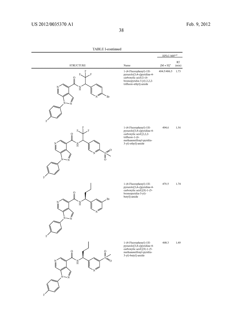 Azaindazole Compounds As CCR1 Receptor Antagonists - diagram, schematic, and image 39