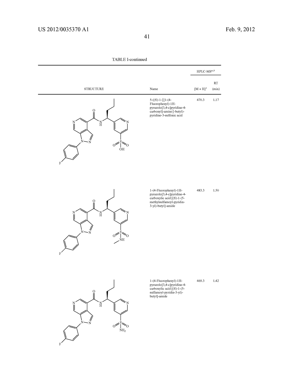 Azaindazole Compounds As CCR1 Receptor Antagonists - diagram, schematic, and image 42