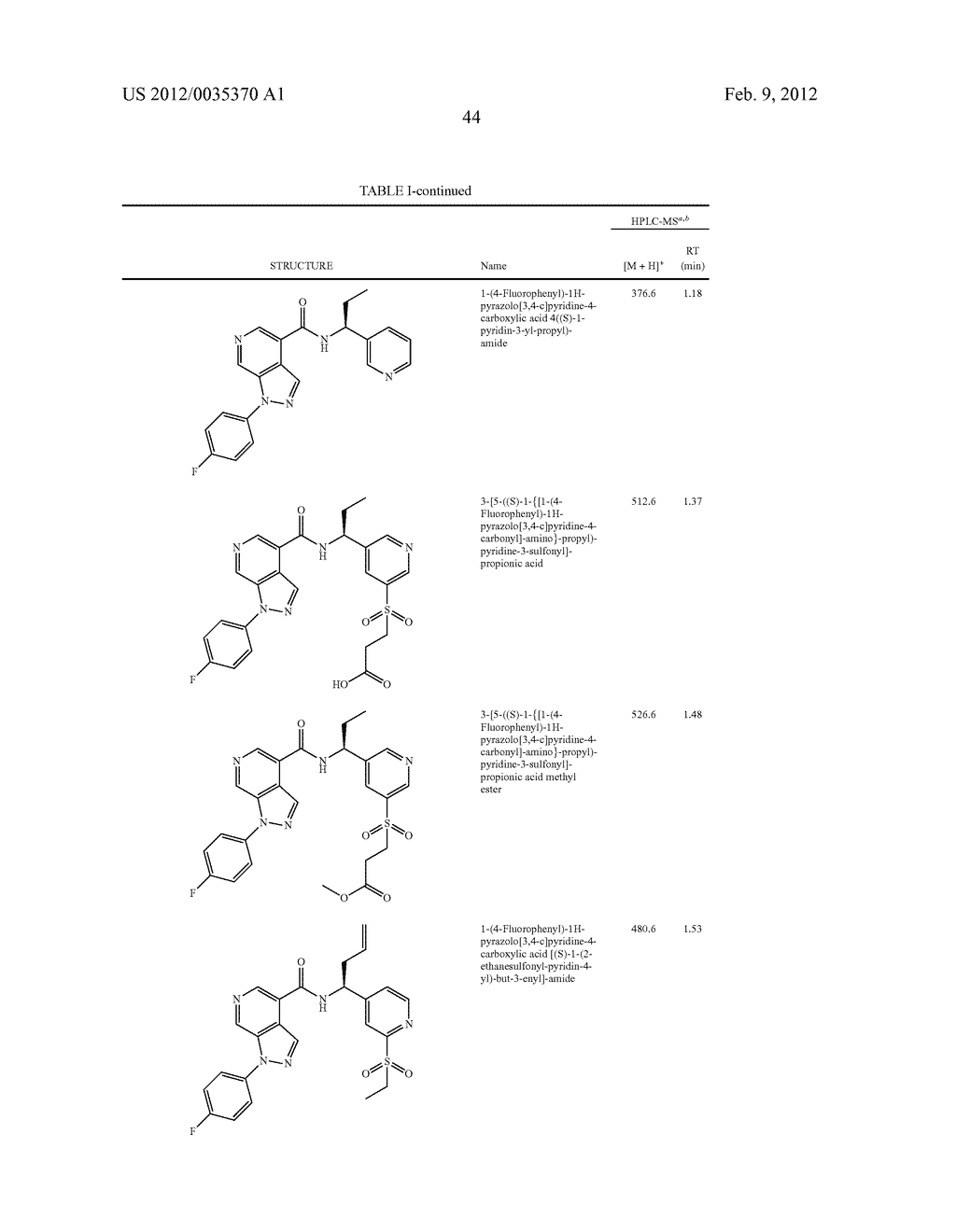 Azaindazole Compounds As CCR1 Receptor Antagonists - diagram, schematic, and image 45