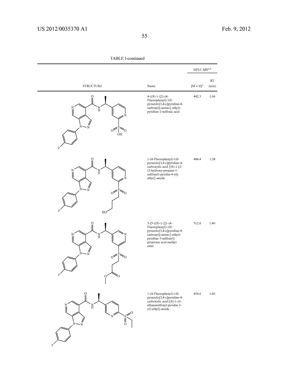 Azaindazole Compounds As CCR1 Receptor Antagonists - diagram, schematic, and image 56