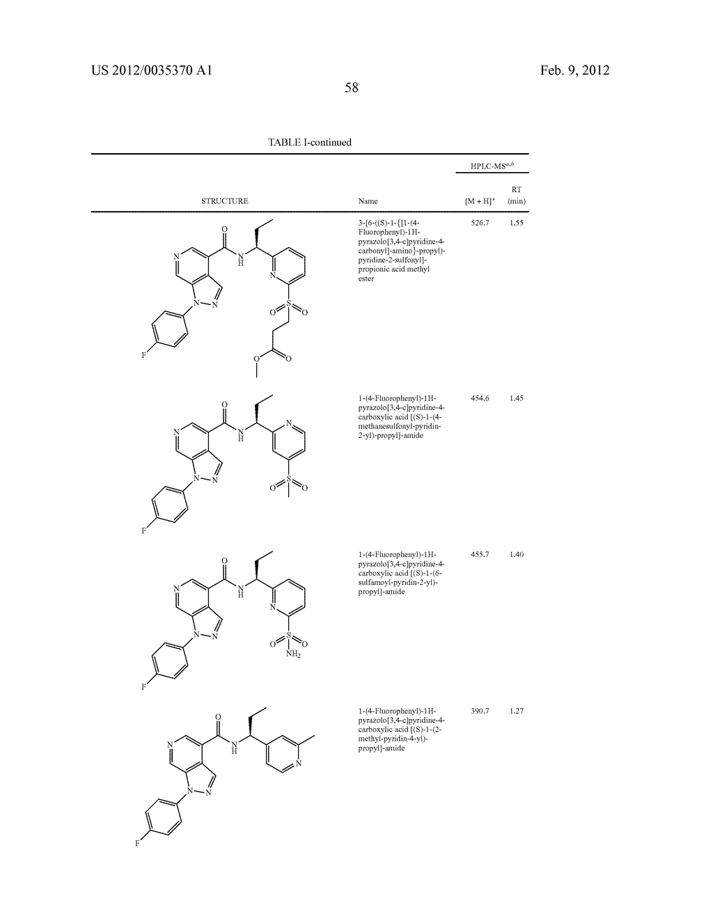 Azaindazole Compounds As CCR1 Receptor Antagonists - diagram, schematic, and image 59