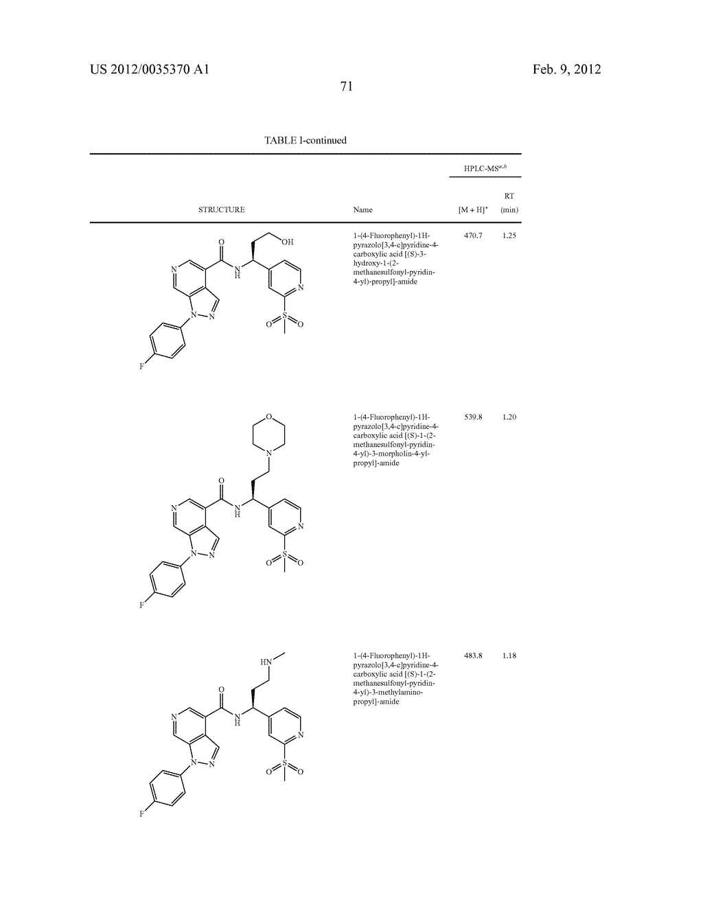 Azaindazole Compounds As CCR1 Receptor Antagonists - diagram, schematic, and image 72